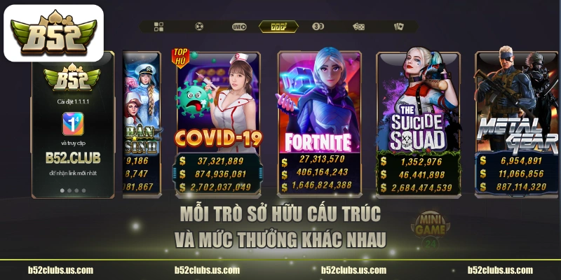 Mỗi trò sở hữu cấu trúc và mức thưởng khác nhau